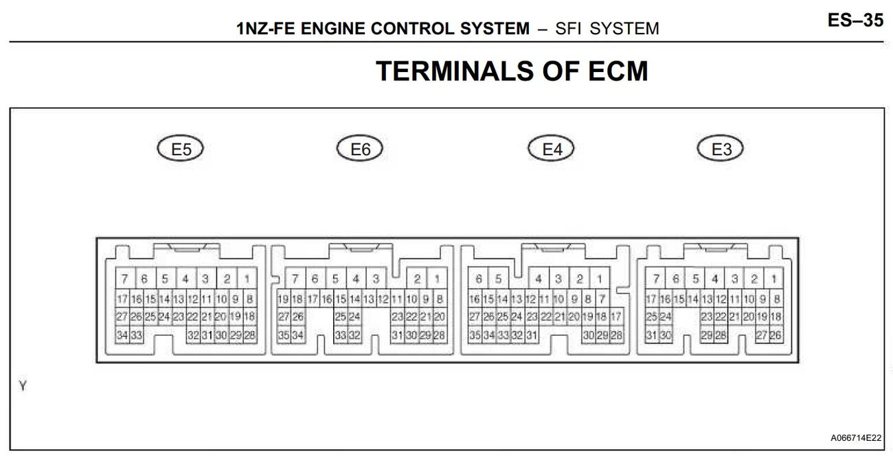 ECU Pinout Toyota 1NZFE MECANICA.INFO